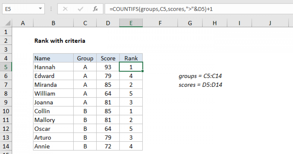 Percent Rank Formula In Excel